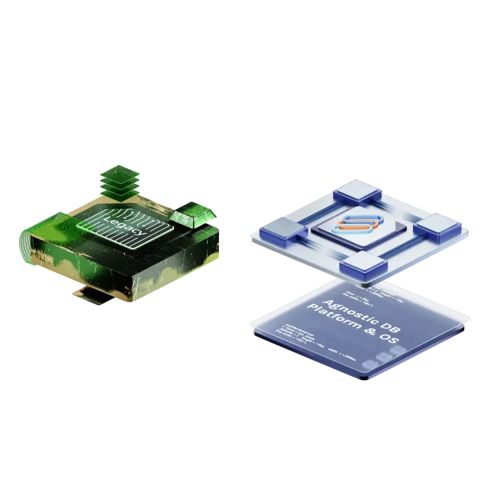  Path to Modernization with Ren