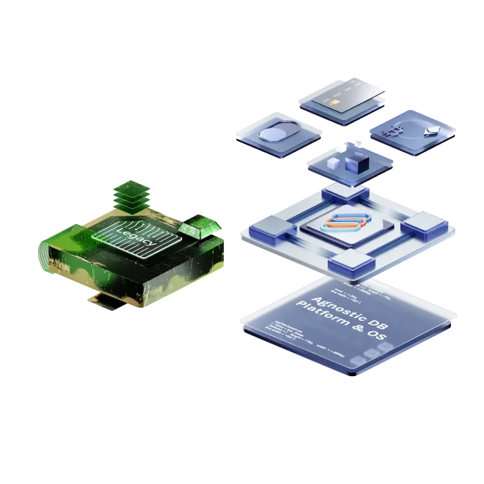 The power of flexible microservices